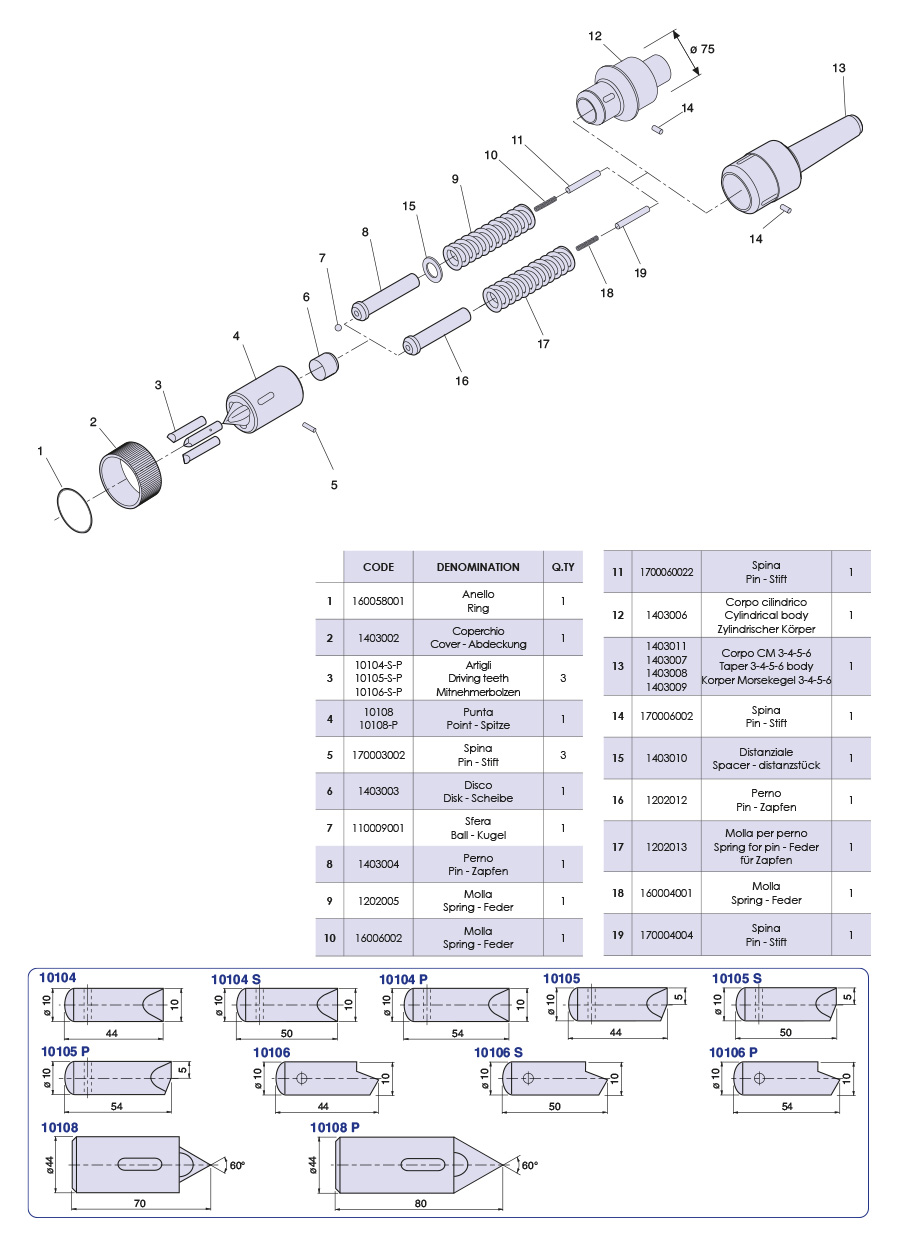 Face drivers type T/OC NUOVA PTM